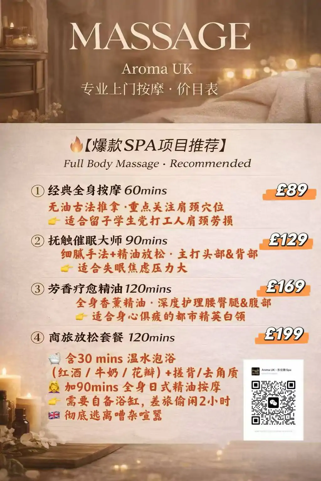 帖子图片